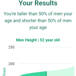 52-years-old-middle-aged-adults-height-men-chart