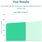 55-years-old-late-middle-aged-adults-height-men-chart