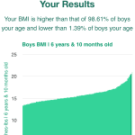 6-years-10-months-children-weight-boys-chart