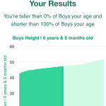 6-years-8-months-children-weight-boys-chart