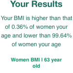 63-years-old-late-middle-aged-adults-bmi-women-chart