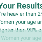 64-years-old-late-middle-aged-adults-weight-women-chart
