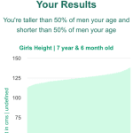 7-years-6-months-children-height-men-chart