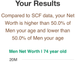 74-years-old-retirees-net-worth-men-chart