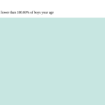 76-years-old-seniors-bmi-boys-chart