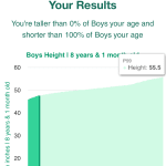8-years-1-month-children-weight-boys-chart