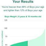 8-years-10-months-children-weight-boys-chart