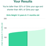 8-years-11-months-children-weight-girls-chart