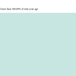 86-years-old-seniors-bmi-men-chart