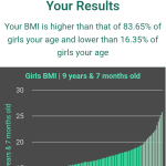 9-years-7-months-children-weight-girls-chart