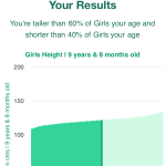9-years-8-months-children-height-girls-chart
