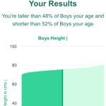 undefined--height-boys-chart