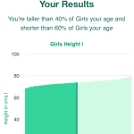 undefined--height-girls-chart