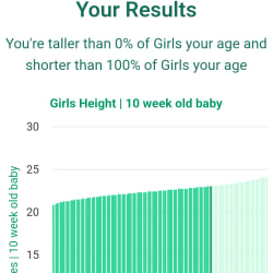 10-week-old-baby-babies-height-girls-chart