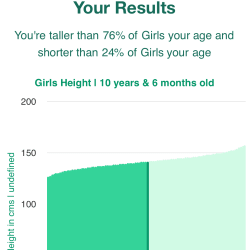 10-years-6-months-children-height-girls-chart