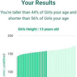 13-years-old-teenagers-height-girls-chart