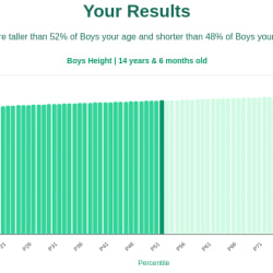 14-years-6-months-teenagers-height-boys-chart