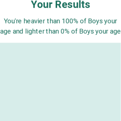 14-years-old-teenagers-weight-boys-chart