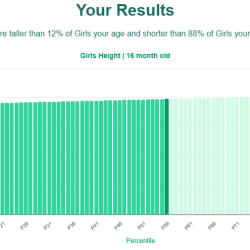 16-month-old-toddlers-height-girls-chart