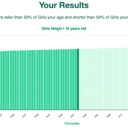 16-years-old-teenagers-height-girls-chart