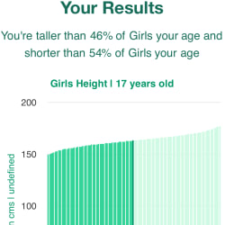 17-years-old-teenagers-height-girls-chart
