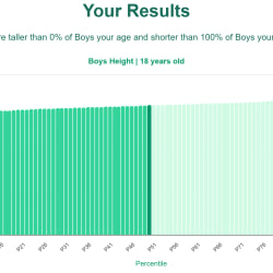 18-years-old-teenagers-weight-boys-chart