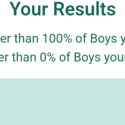 19-years-6-months-teenagers-weight-boys-chart