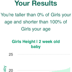 2-week-old-baby-babies-weight-girls-chart