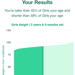 2-years-9-months-toddlers-height-girls-chart