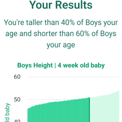 4-week-old-baby-babies-height-boys-chart