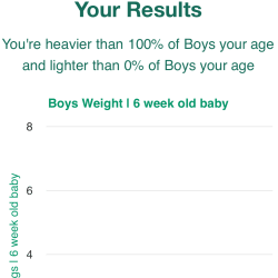6-week-old-baby-babies-weight-boys-chart