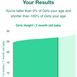 7-month-old-baby-babies-height-girls-chart