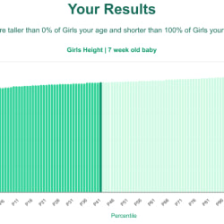 7-week-old-baby-babies-height-girls-chart