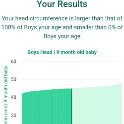 9-month-old-baby-babies-head-boys-chart
