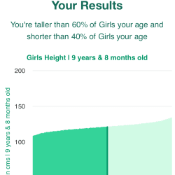 9-years-8-months-children-height-girls-chart