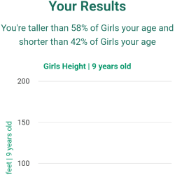 9-years-old-children-weight-girls-chart