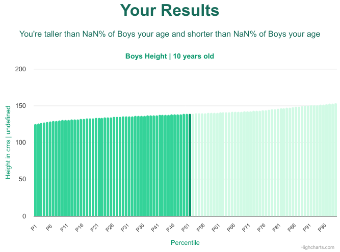 10-years-old-children-height-boys-chart
