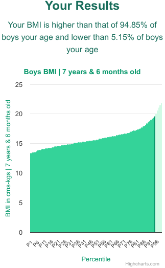 7-years-6-months-children-bmi-boys-chart