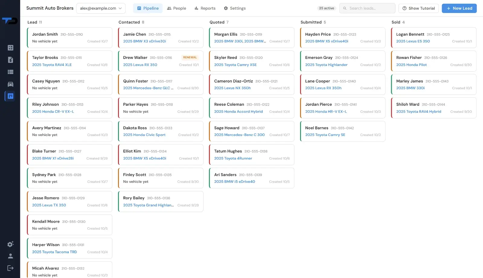 The CRM pipeline board
