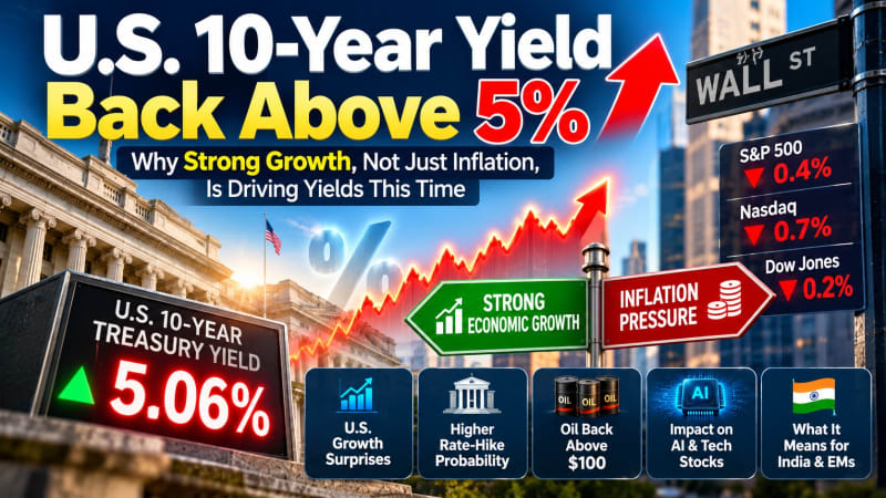 U.S. 10-Year Yield Back Above 5%: Why Strong Growth Is Now a Risk for Stocks