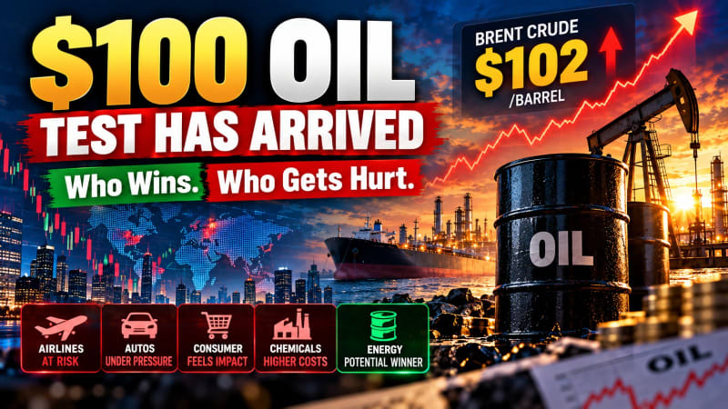 $100 Oil Is Back: Which Stock Markets and Sectors Are Most Exposed?