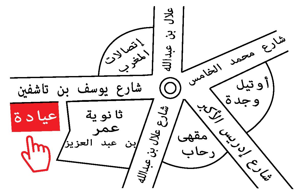 دكتور زايري محمد أناس