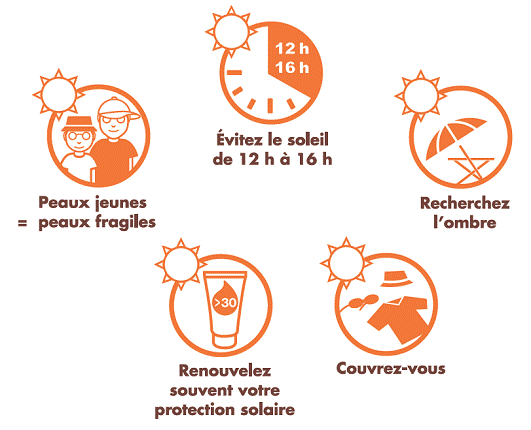 دكتورة رجاء الورادي