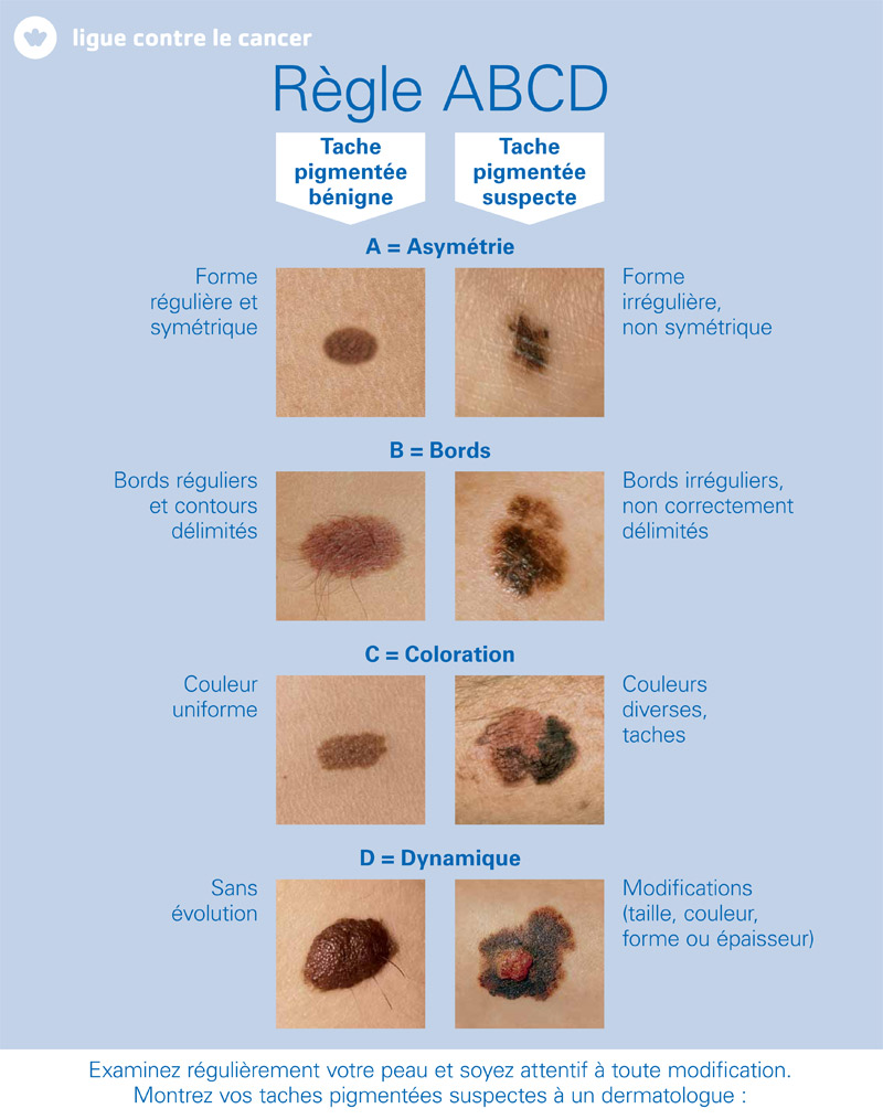 دكتورة رجاء الورادي
