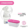 Portable Electric Breast Pump