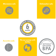 MEDELA Breast Milk Bottle  Teat PP 250ml 1pk