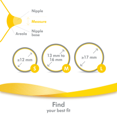 MEDELA Contact Nipple Shields M 20mm 2PK