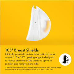 Magic Double Electric Breast Pump