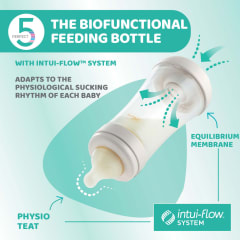 Bottle: P5 PP Boy 150 Slow Sil 2023