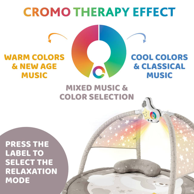 CHICCO Enjoy Colours Playgym Neutral
